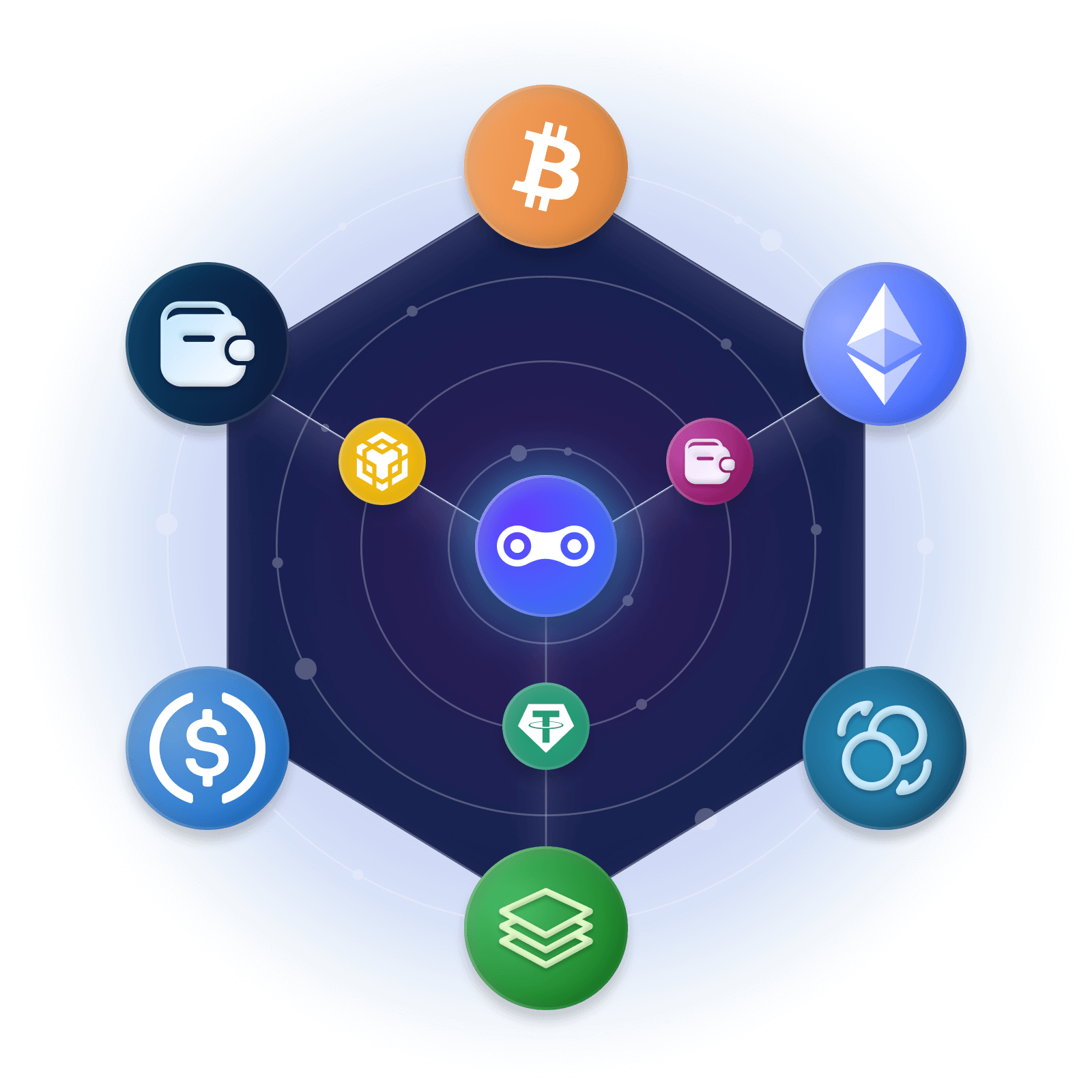 Multi-chain<br/> token flow visualizer