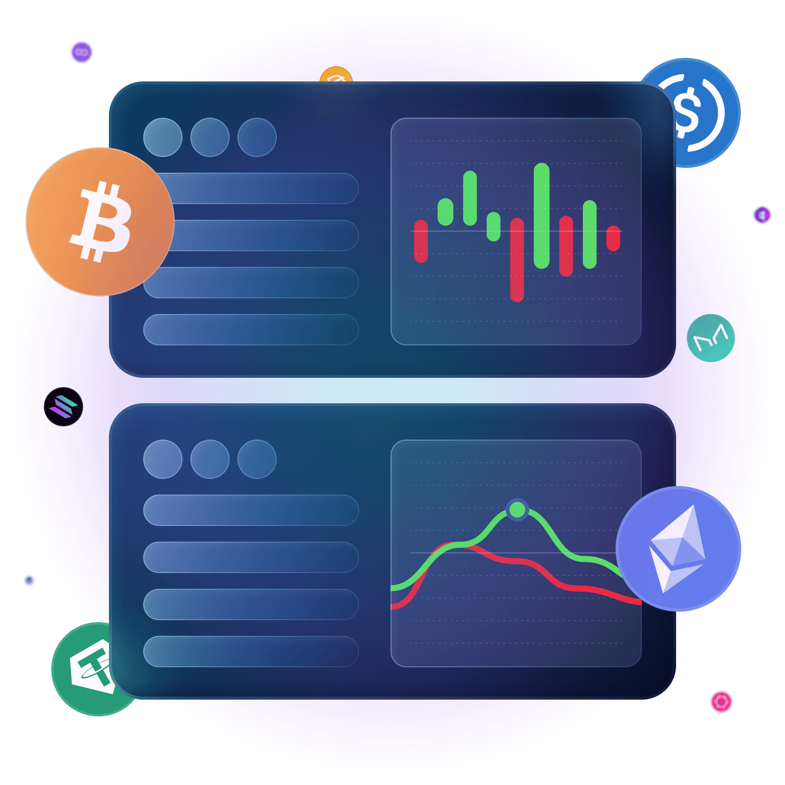 Упрощенные on-chain сигналы